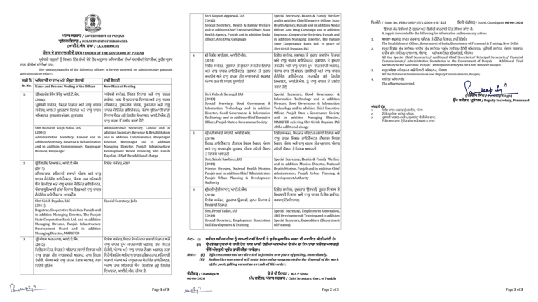 Punjab Government Transfers 6 Senior IAS Officers in Fresh Administrative Reshuffle